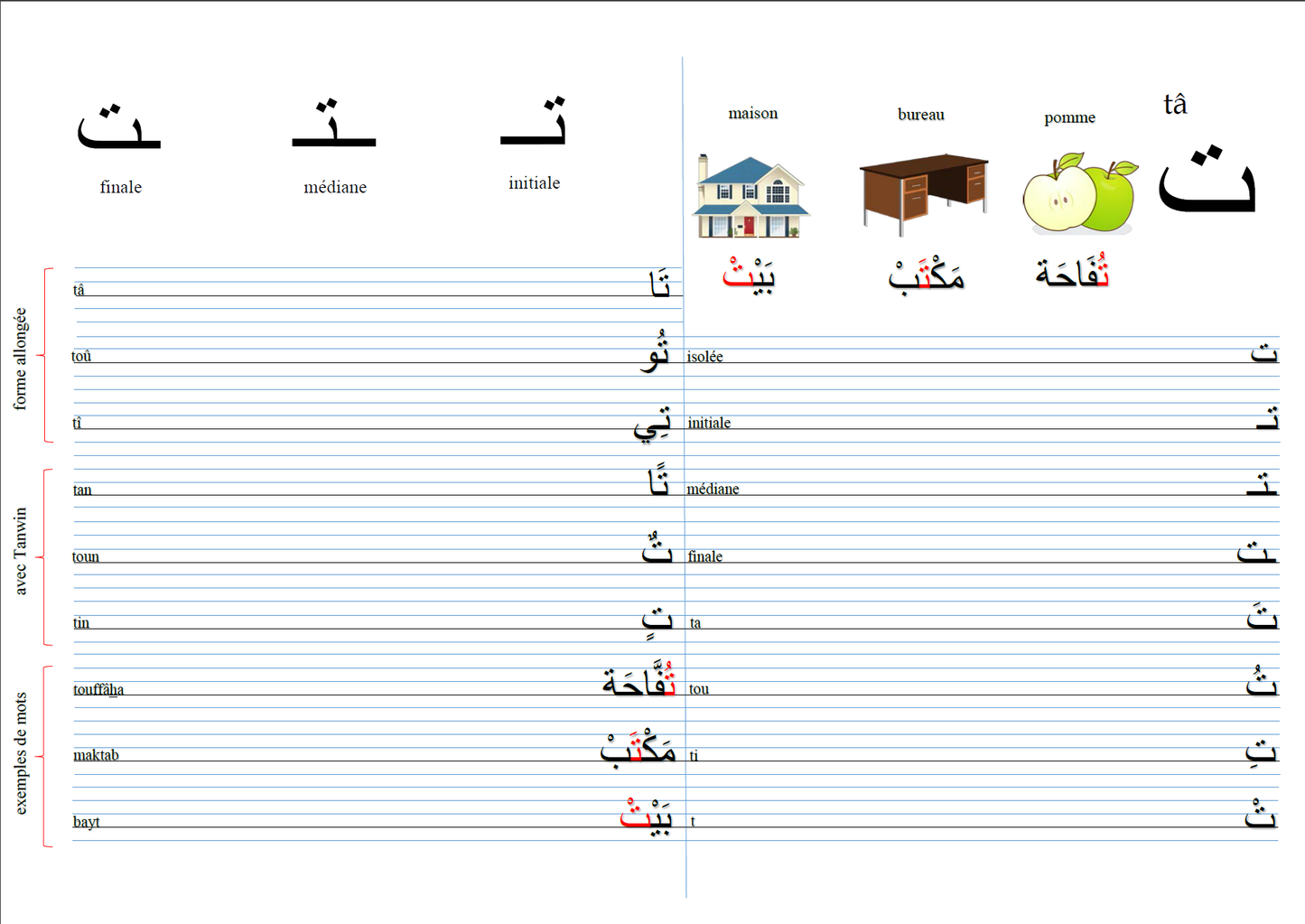 Mes Premiers Pas en Écriture Arabe